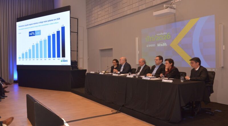 Roraima registra alta em aprovações de crédito do BNDES no início de 2026